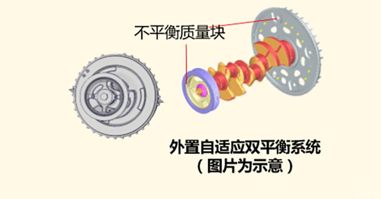 宝马x1三缸和奇骏三缸哪个好,东风日产三缸奇骏试驾
