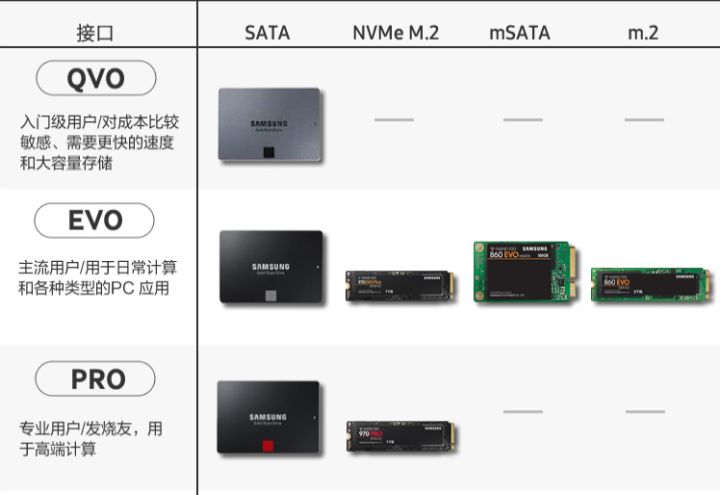 最省钱的台式机配置推荐,台式机最值得买的一套配置