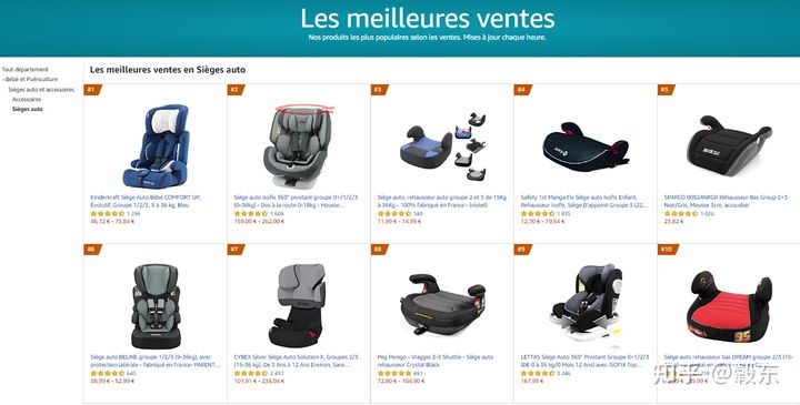 有哪些假洋品牌,northland假洋品牌