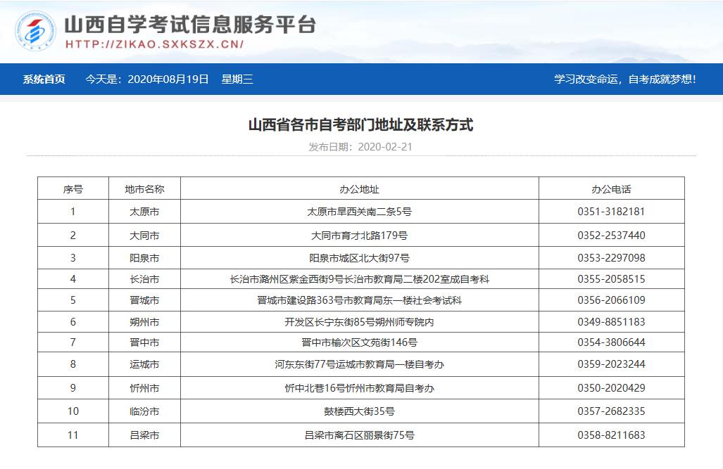 自考成绩查询时间过了怎么看,自考成绩复查成功影响下次考试吗