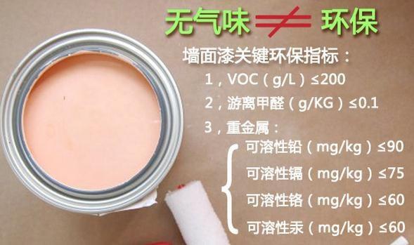 墙面上的装饰有哪些,墙面装修小知识大全