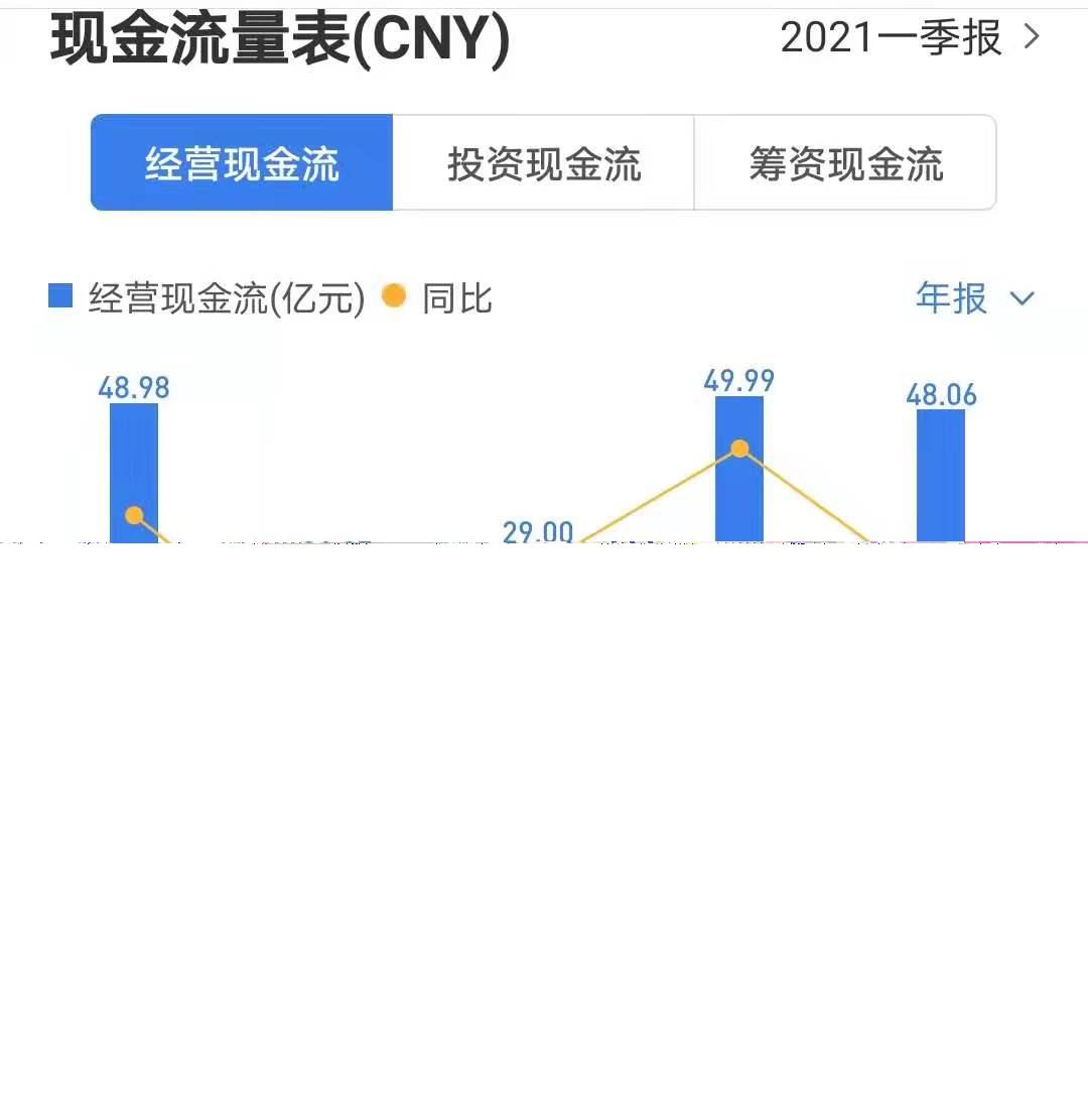 低压电器龙头排行榜,正泰电器低压电器