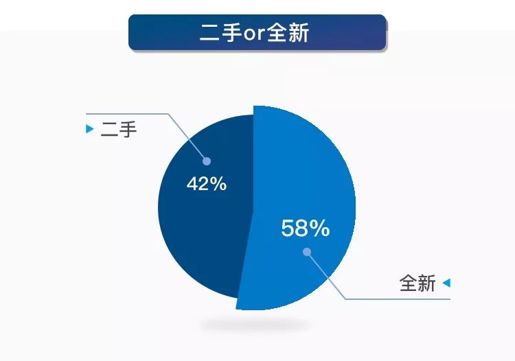 奢侈品鉴定遇到假包,奢侈品鉴定100个包全是假的