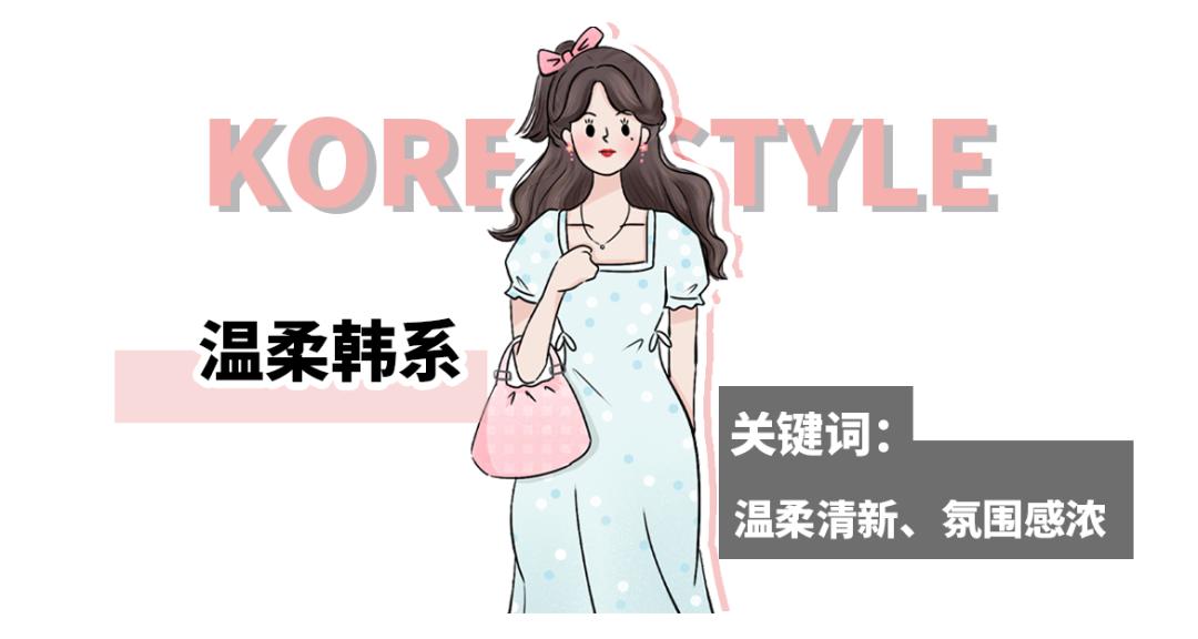 4种风格20套冬日穿搭照着穿就对了,五种穿搭风格大全