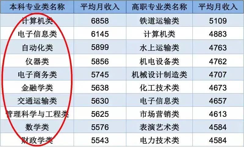 文理科分数线差距是否合理,江苏高考分数线文理科差异