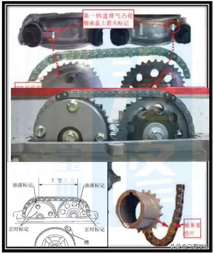 比亚迪f3更换正时皮带需要多少钱,比亚迪f6正时皮带断了要多少费用