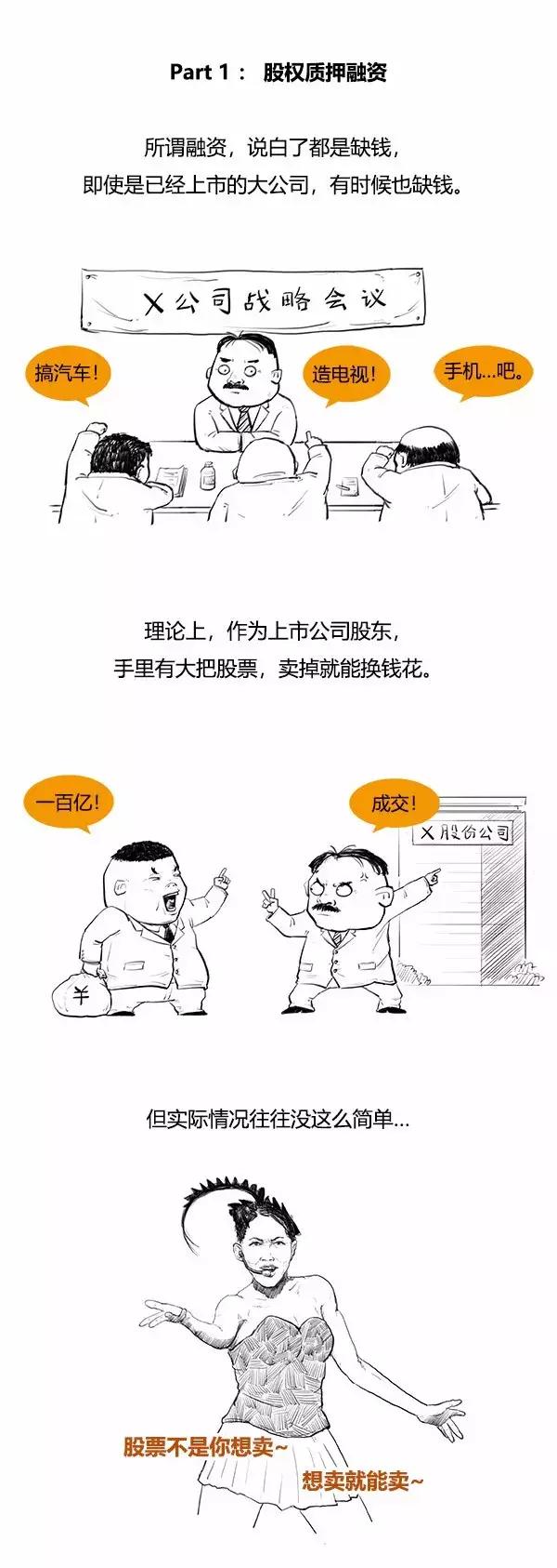 一口气看懂股权质押,简单看懂股权股票