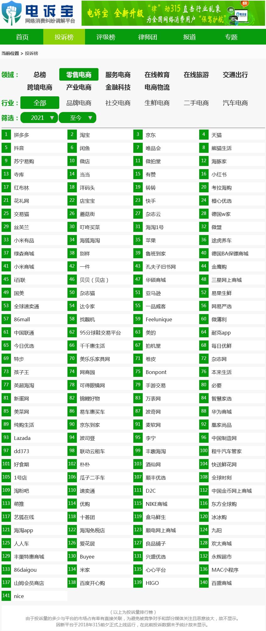 电诉宝投诉多久能回复,电诉宝投诉可以退款吗