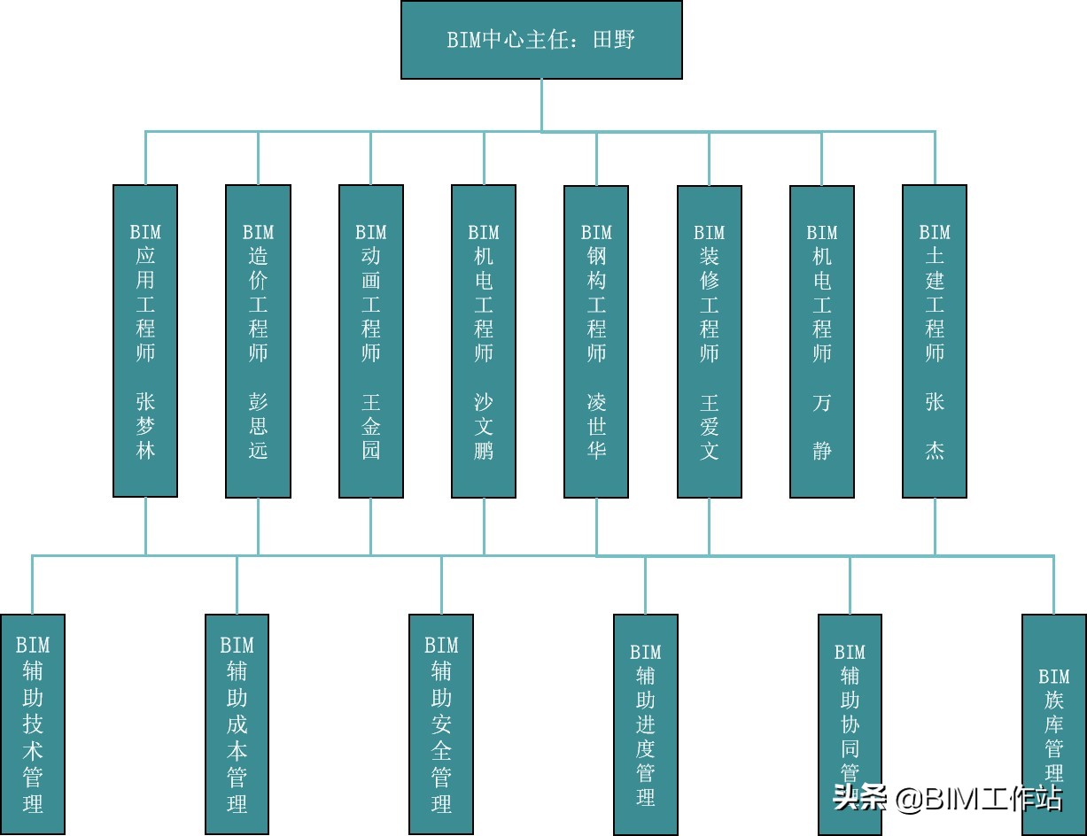 正太集团主要是做什么,正太集团山西