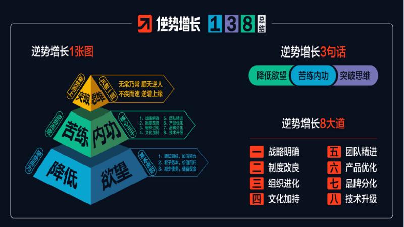 快消品峰会完整视频,2023年快消品博览会