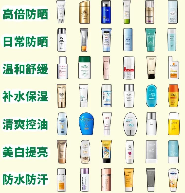 防晒霜新人福利包邮,防晒霜领券9.9