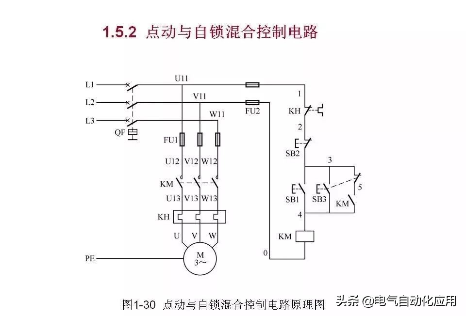 正确分析基本电气控制电路原理图,四种基本电气控制电路实际应用