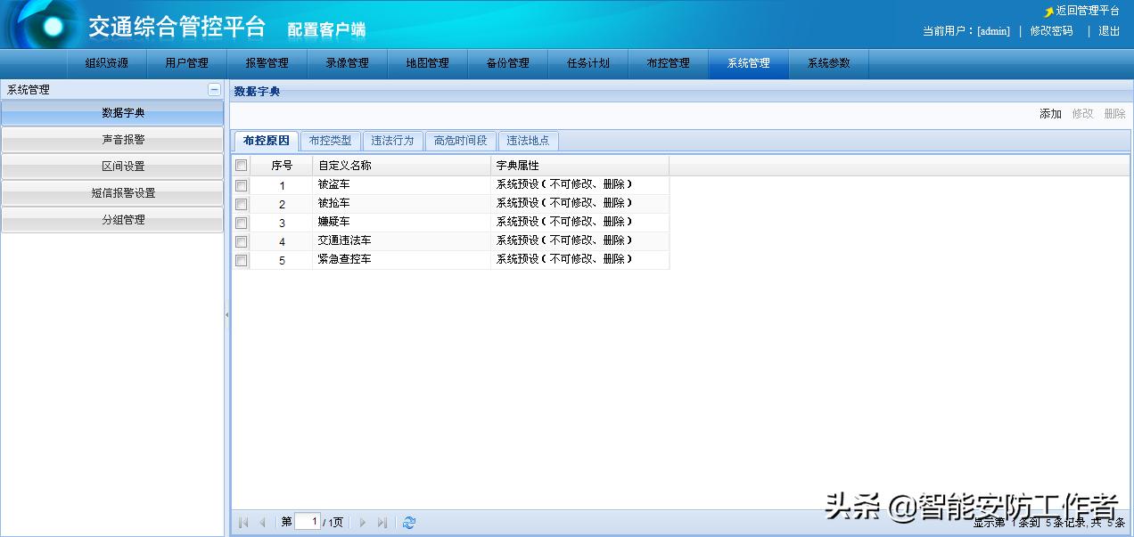 海康威视智慧交通视频监控系统技术方案（厂家）硬实力编写-下篇