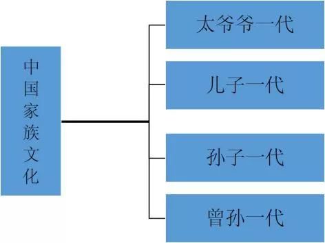 广东一模语文范文,2019广州一模政治试卷