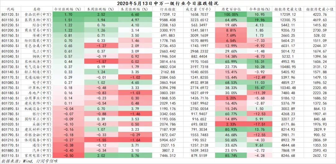 定增为什么是利空呢,定增价如何确定