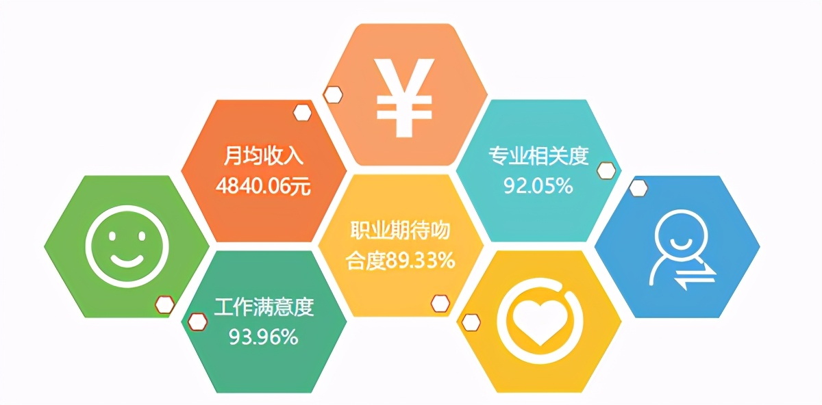 辽宁省26年专升本医学类学校,辽宁省内医学类大学排名