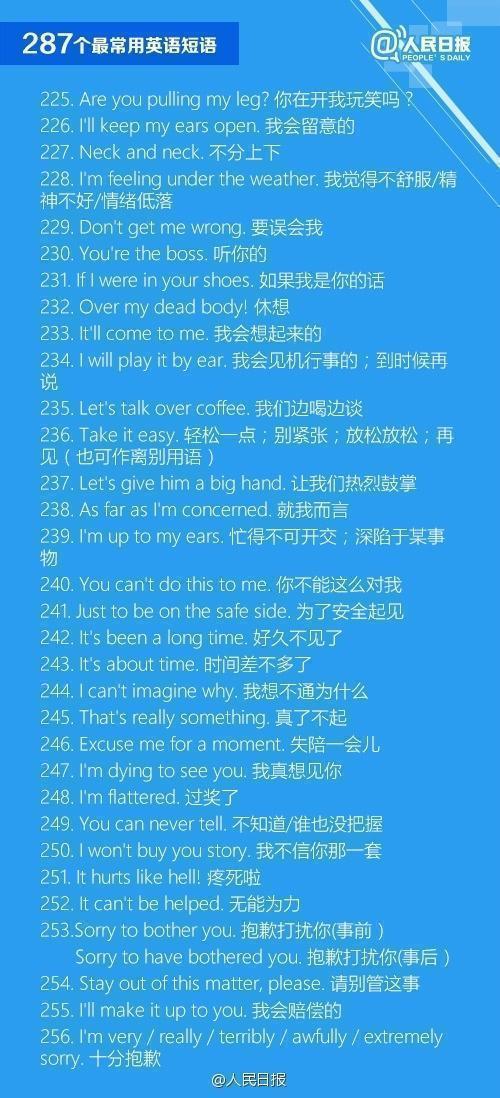 常用英语口语对话必背900句,一百句日常英语口语对话