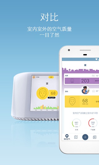 全球空气质量app,空气质量app有哪些