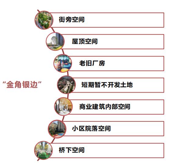 成都又一“全国首个”，将如何改变你的生活？