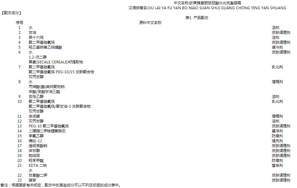 欧莱雅紫熨斗眼霜用法,欧莱雅眼霜紫熨斗成分