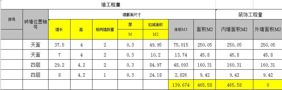 造价员工程量自动计算表格,工程造价excel如何快速提量