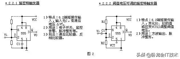 555定时器无所不能，到底是何方神圣，各种应用介绍？