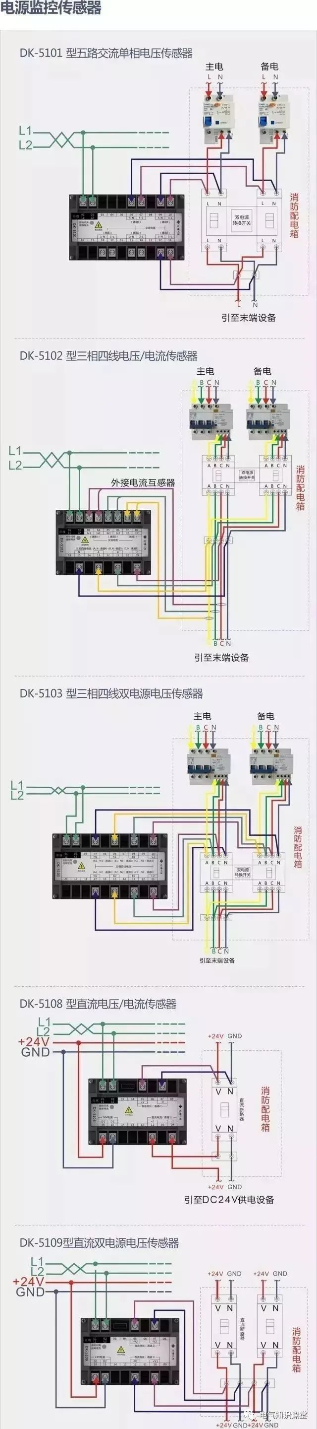 西门子消防报警设备接线图,消防报警系统真实接线图