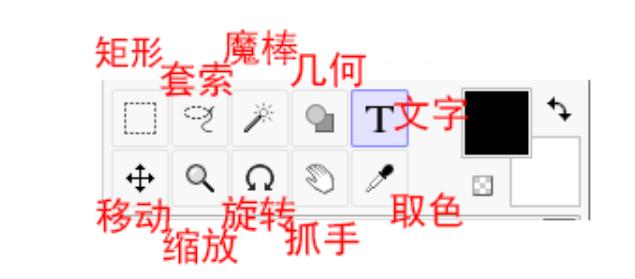 sai软件运用与功能介绍，超详细全面的Sai快捷键大全