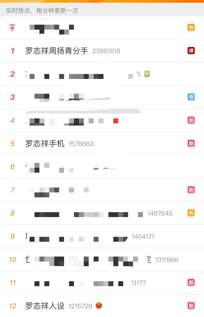 罗志祥与周扬青的经历,罗志祥周扬青15张聊天记录曝光