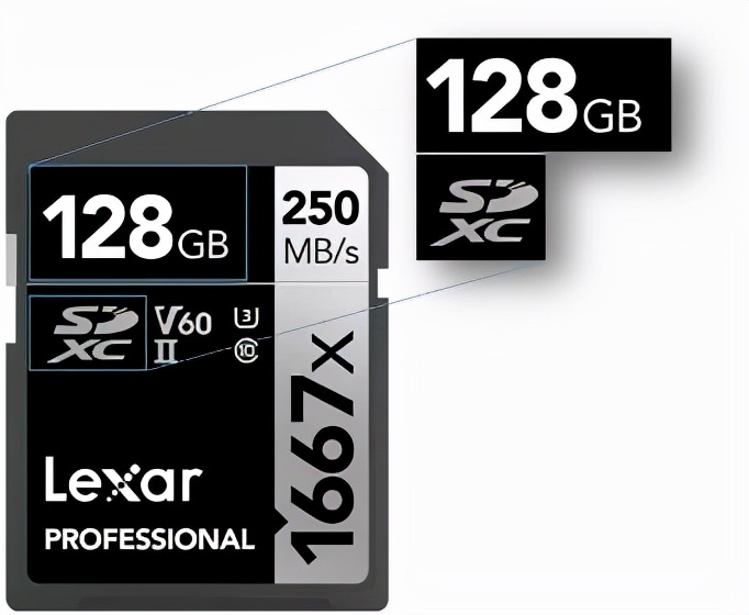 航测用什么相机,航测单反相机选择