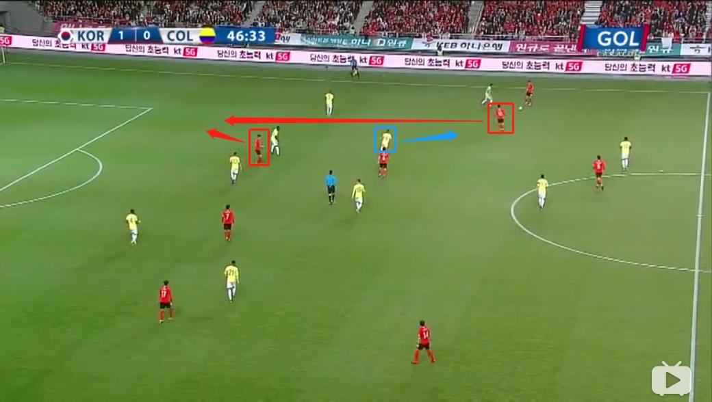 哥伦比亚美洲杯2019,哥伦比亚美洲杯4分之一决赛