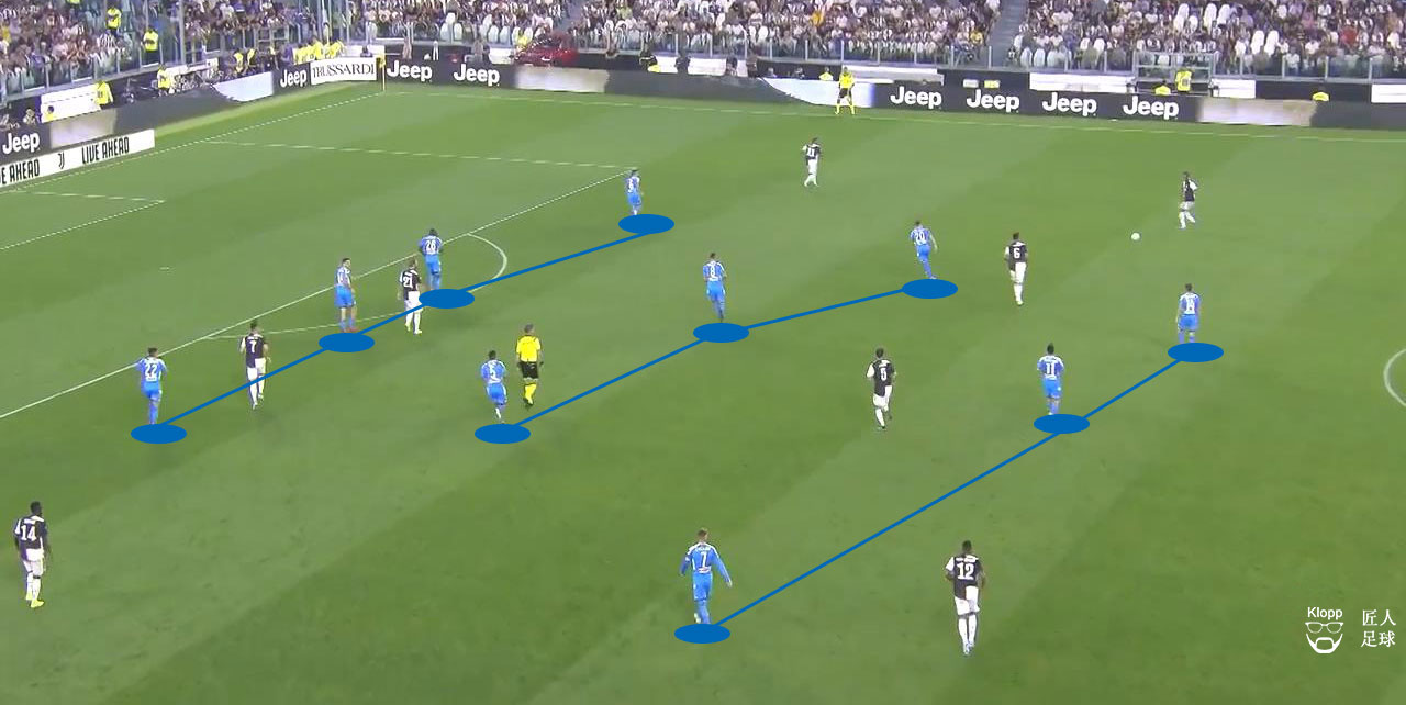 尤文图斯客场2-1桑普多利亚,尤文图斯主场不敌比利亚雷亚尔