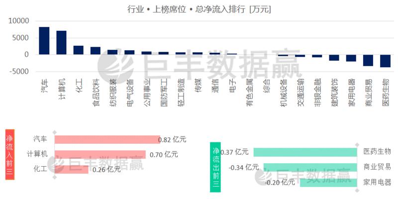 席位操盘手法讲解,神秘席位操盘手法