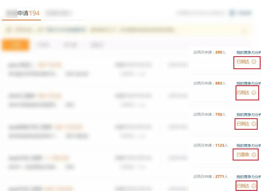 2020届毕业生你们还好吗,2020年毕业生如今都怎么样了