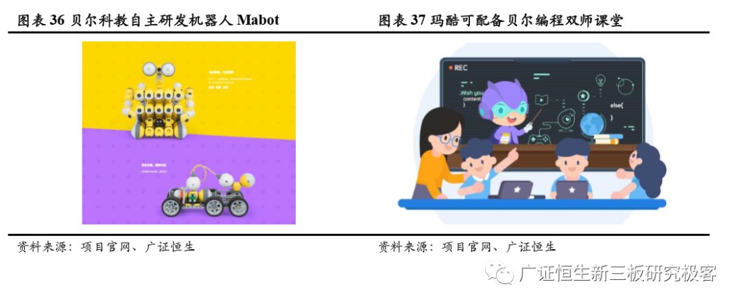 加盟素质教育10大品牌,素质教育行业加盟项目排行榜