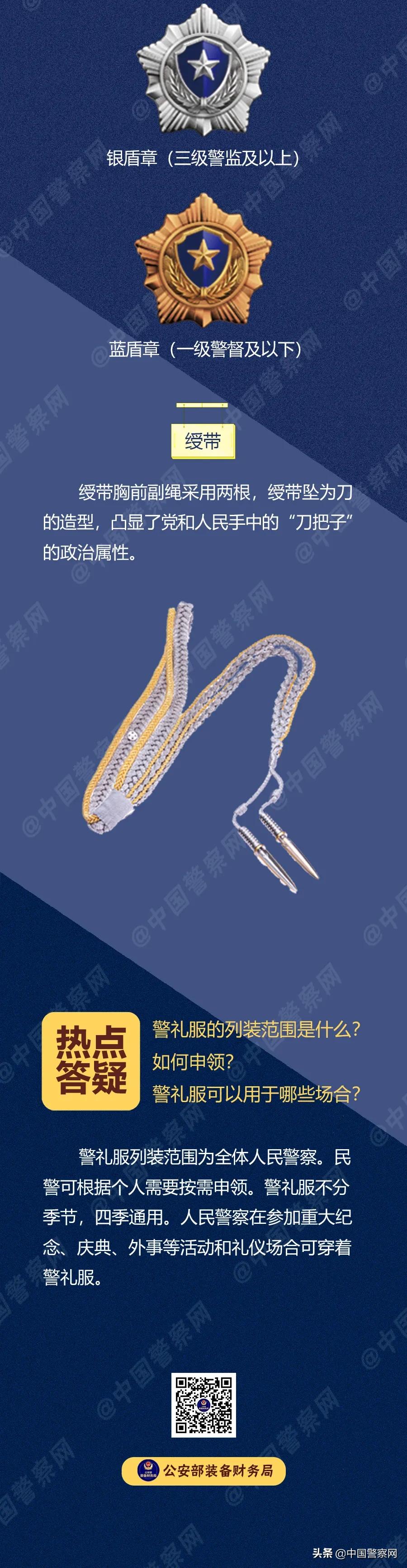 警察礼服列装什么意思,中国人民警察新礼服