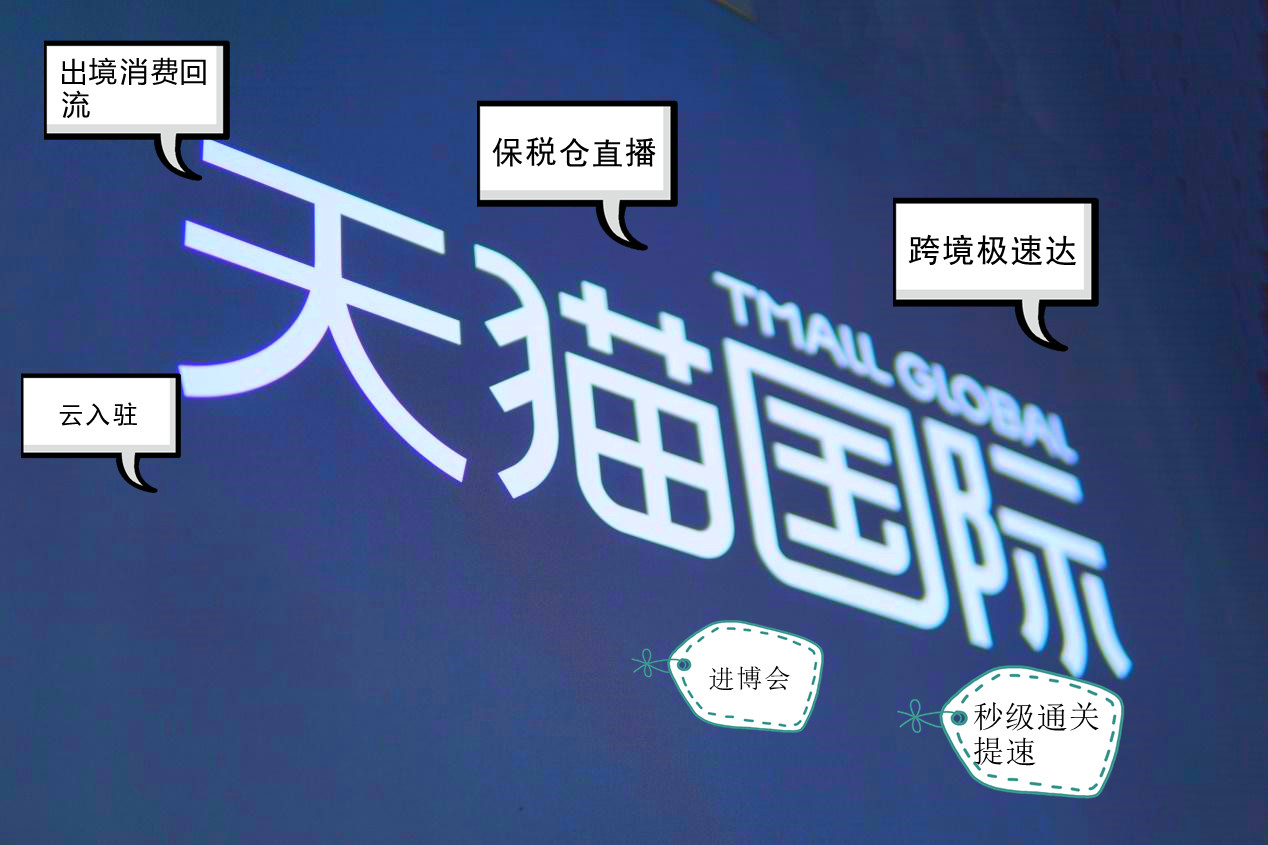 天猫国际入驻条件和流程,天猫国际入驻需要什么条件和手续