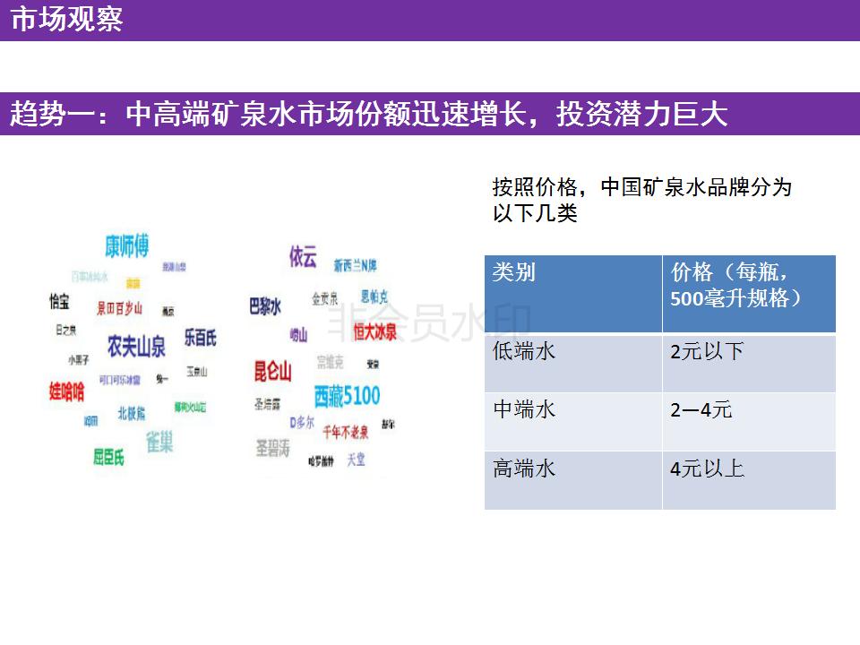 矿泉水营销创意文案怎么做,景田矿泉水营销策划