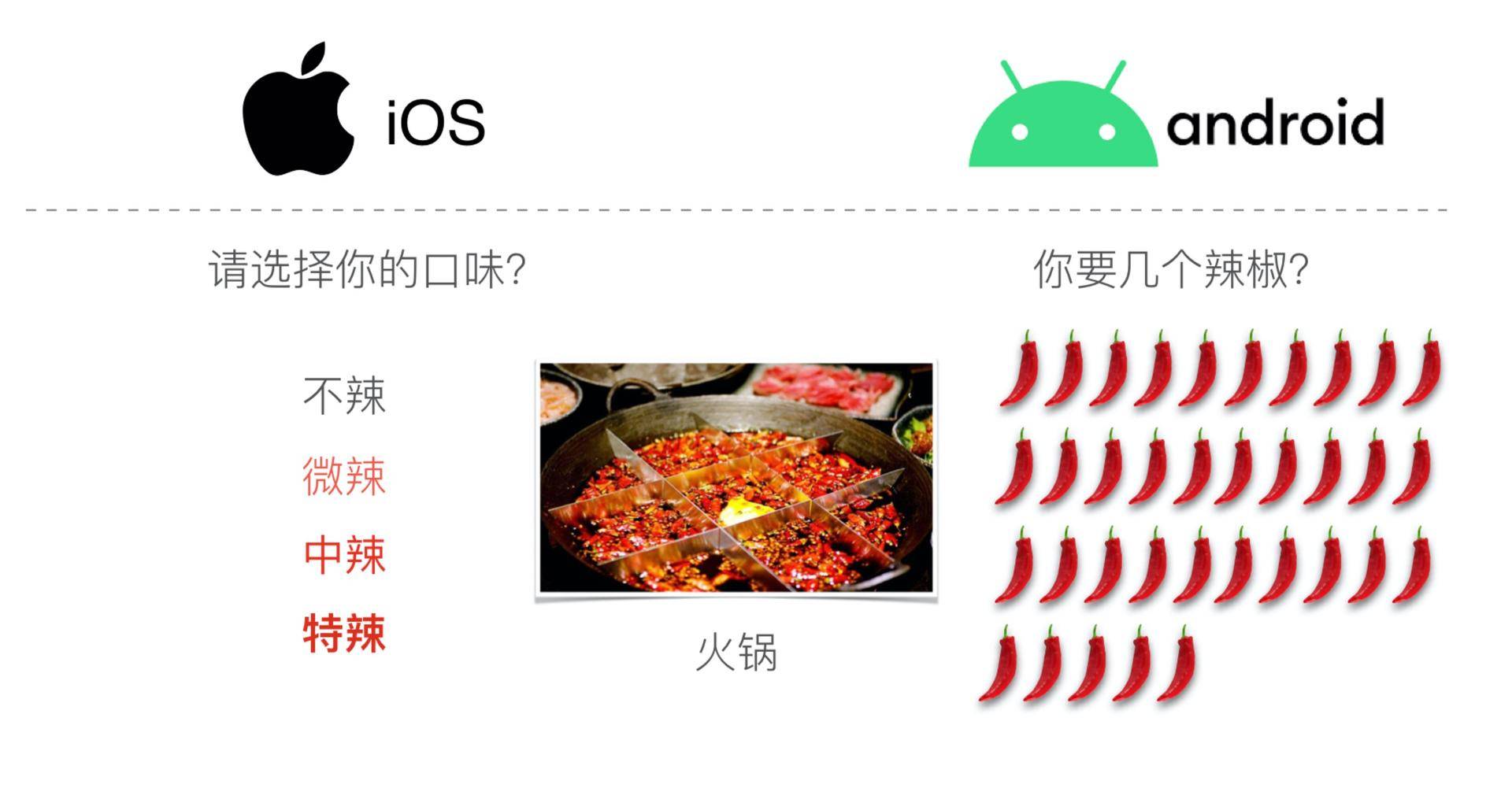 苹果手机值得买,苹果手机12和11哪个值得买