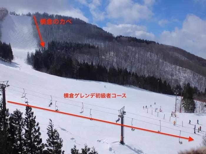 国内10大滑雪旅游攻略,去滑雪必带东西
