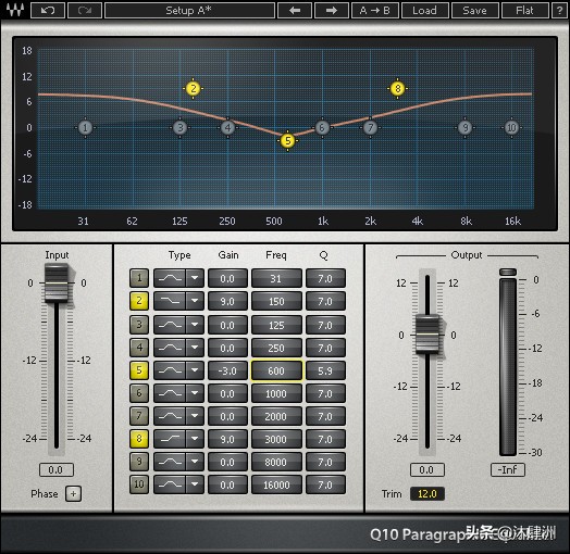 怎么调eq让声音更低沉浑厚,怎么用eq给录音添加浑厚感觉