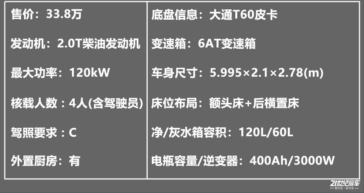 长城炮房车价格10万左右最新款,长城炮皮卡房车最新款