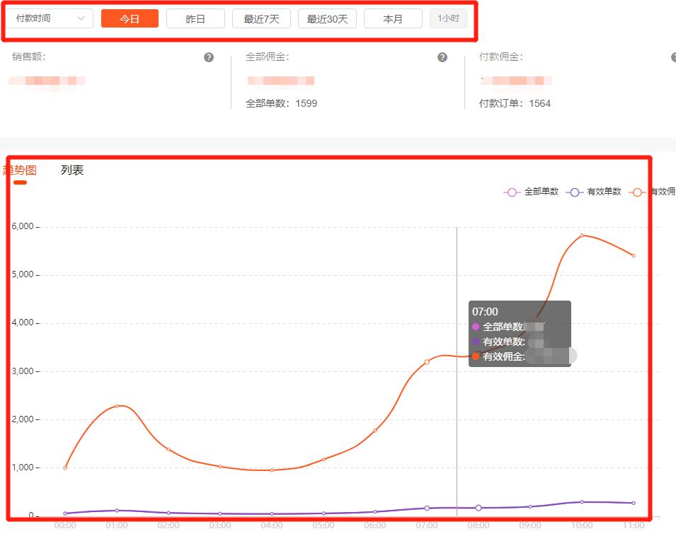「悟空淘助手-工作台」不知道怎么用？戳这里带你了解