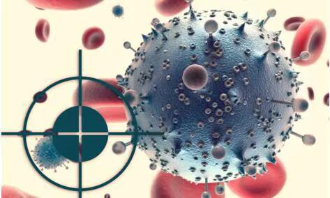 抗癌靶向用药要不要基因检测,需要检测基因的靶向药有哪些