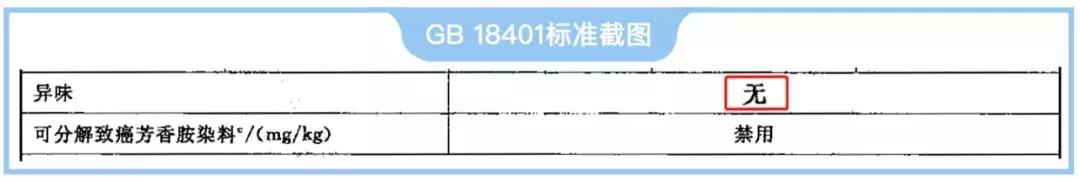 刚买的衣服有味道正常吗,新买的衣服有味道