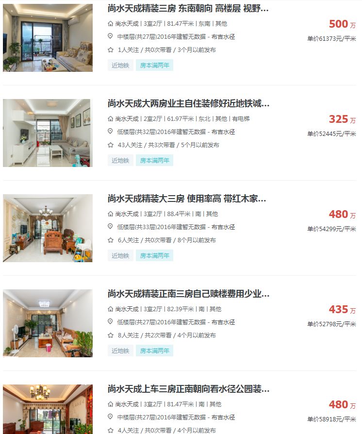 布吉最大拆迁楼盘,布吉最新旧改消息