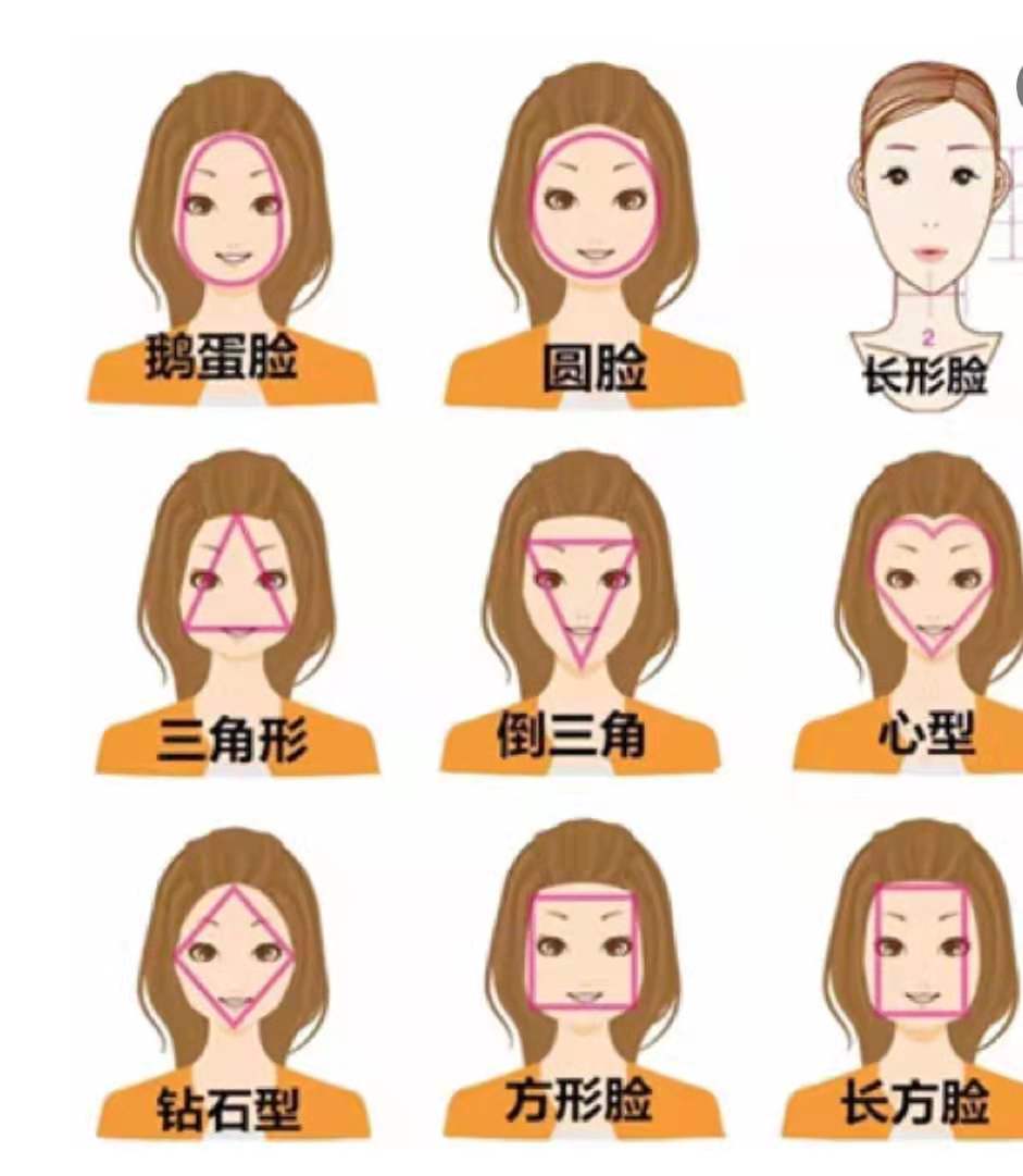 烫内扣层次发型,好看花样发型