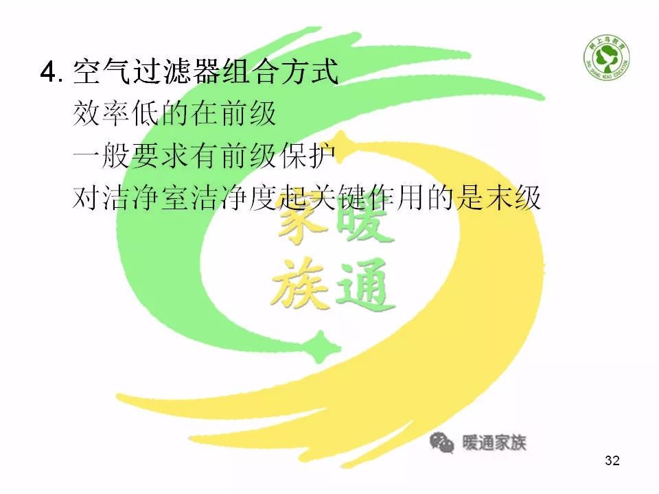 净化暖通设计新手入门教程,洁净车间暖通基础知识