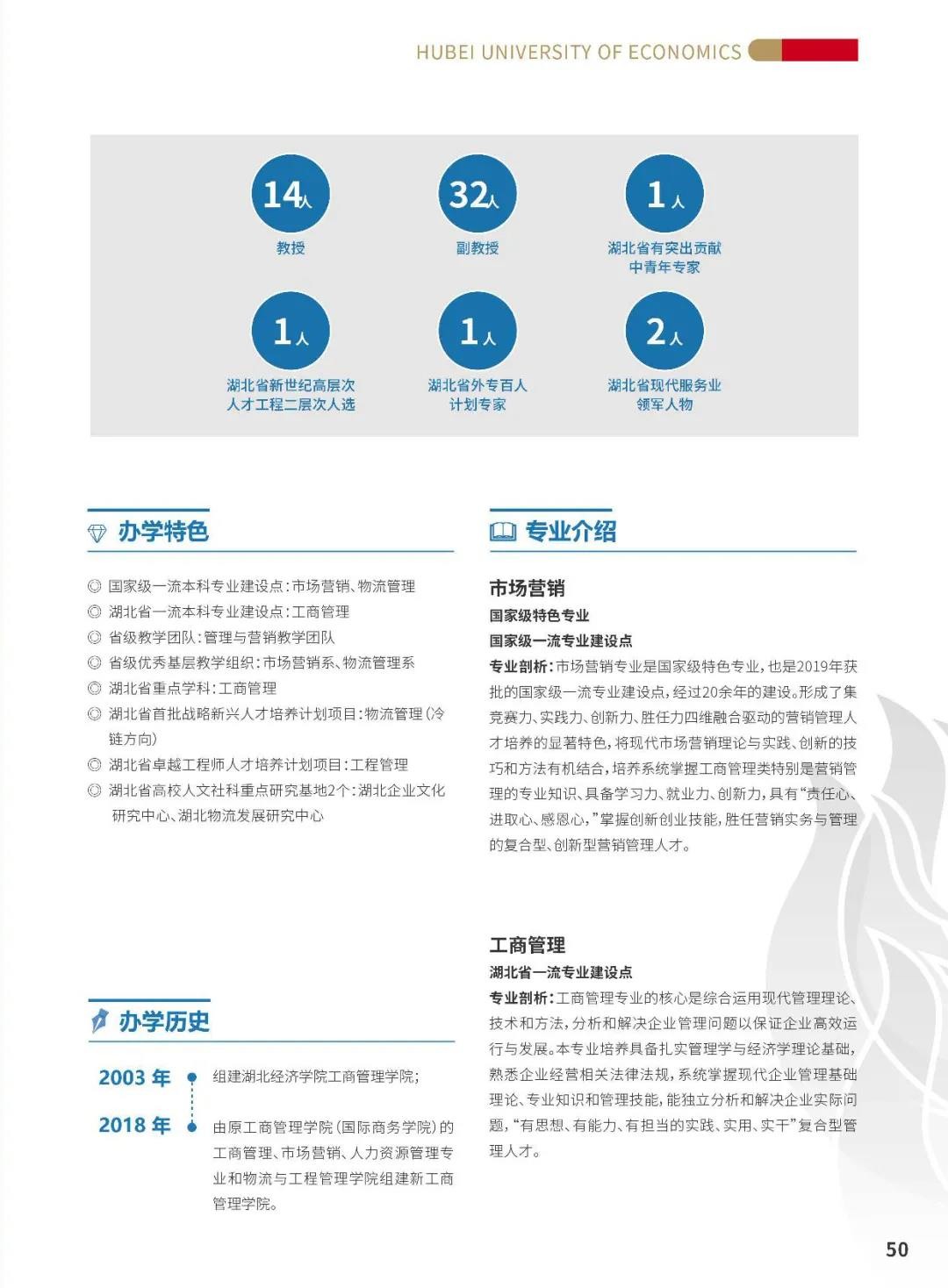 湖经院景|百年商科教育学院特色巡展