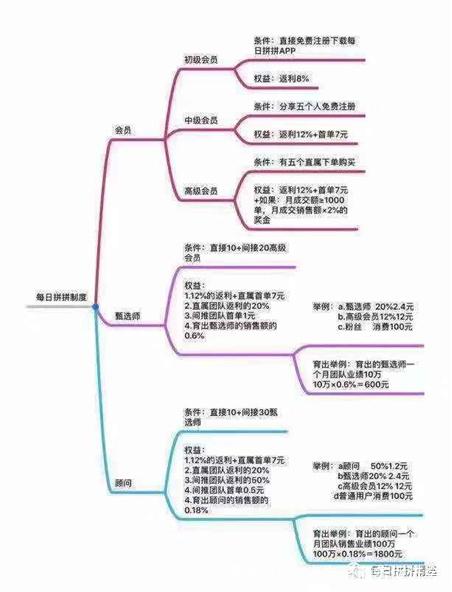小红书唯品会和淘宝的关系,唯品会小红书什么意思